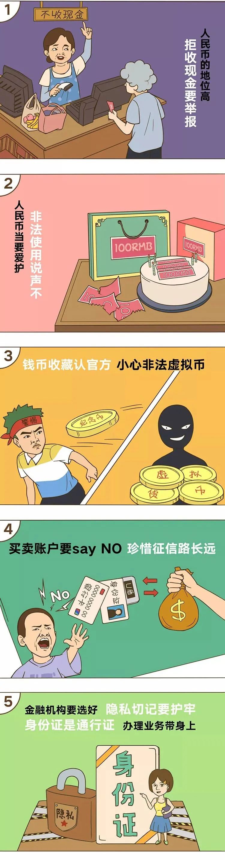 金融知识普及月 | 看漫画学知识，远离金融风险